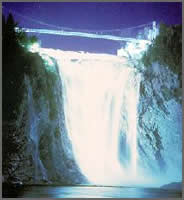 Montmorency Falls Park